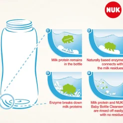 NUK Baby Bottle Cleanser- Tilberedning & Rengøring