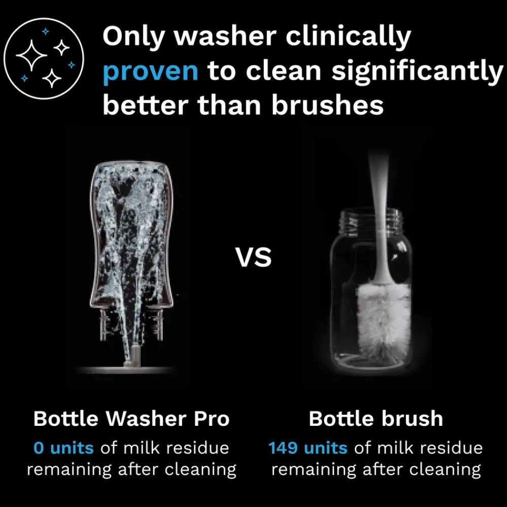 Baby Brezza Bottle Washer Pro- Tilberedning & Rengøring