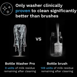 Baby Brezza Bottle Washer Pro Black- Tilberedning & Rengøring