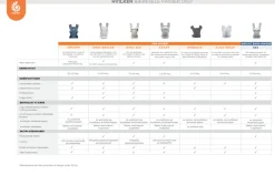 Ergobaby Embrace - blush pink- Bæreseler & Vikler