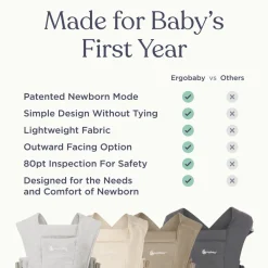 Ergobaby Embrace - oxford blue- Bæreseler & Vikler