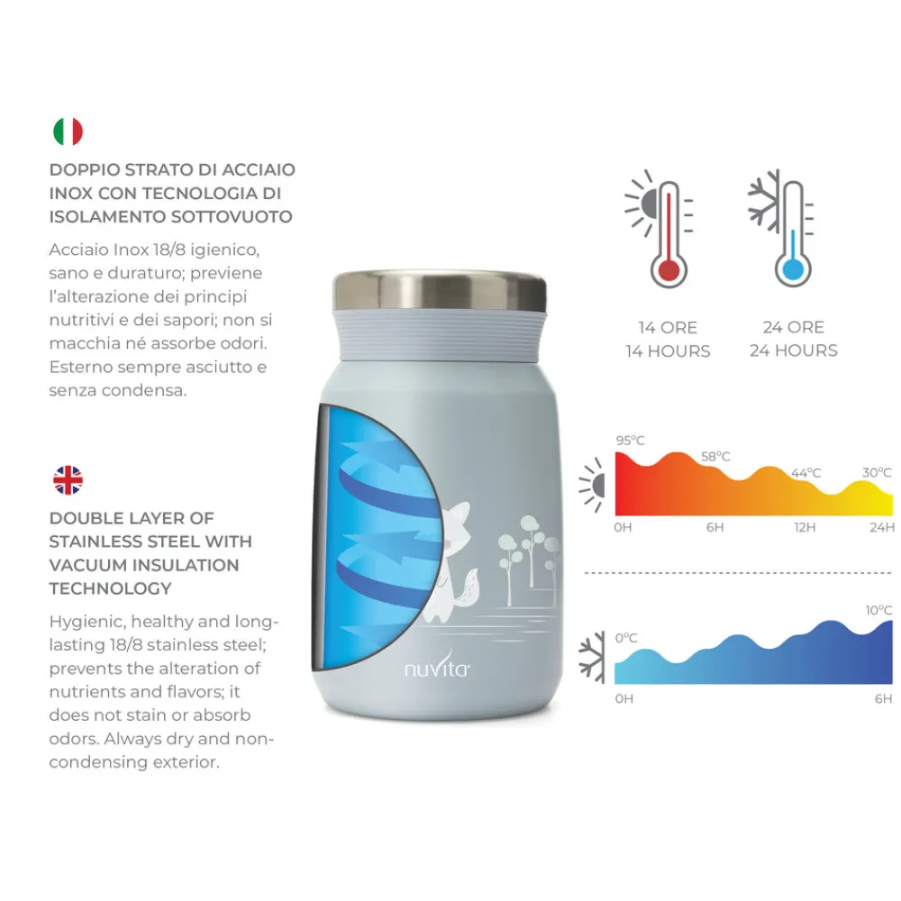Nuvita Lyseblå 500 ml rustfri stål termobeholder- Madkasser & Drikkedunke