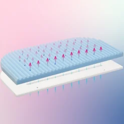 Babybay MediTex Wave madras til Orginal side by side seng-Børn Madrasser