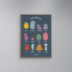 Poster & Frame Plakat - De Tolv Følelser blå 50x70-Børn Plakater