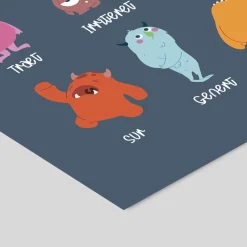 Poster & Frame Plakat - De Tolv Følelser blå 50x70-Børn Plakater