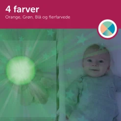 ZAZU RUBY Musical Projector-Børn White Noise Og Højtalere|Lamper