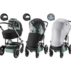 Britax Römer SMILE 5Z Weather kit- Regnslag & Myggenet