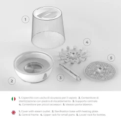 Nuvita STERIEASY – damp sterilisator- Tilberedning & Rengøring