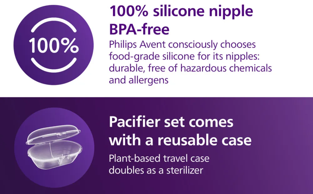 Philips Avent Ultra air soother, 0-6 m, lysegrøn/lyseblå- Sutter