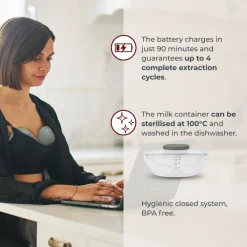 Nuvita 1264W Materno flow elektrisk brystpumpe- Brystpumper