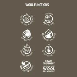 Müsli woolly elefanthue i merinould - 821000011- Elefanthuer & Huer|Uldhuer, Uldvanter & Uldfutter